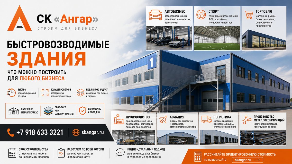 Быстровозводимые здания: что можно построить для любого бизнеса