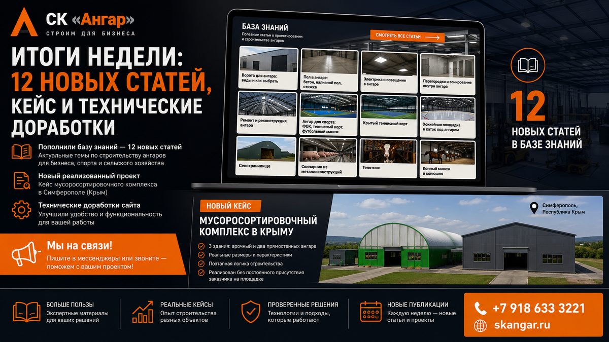 Итоги недели: 12 новых статей, кейс и технические доработки